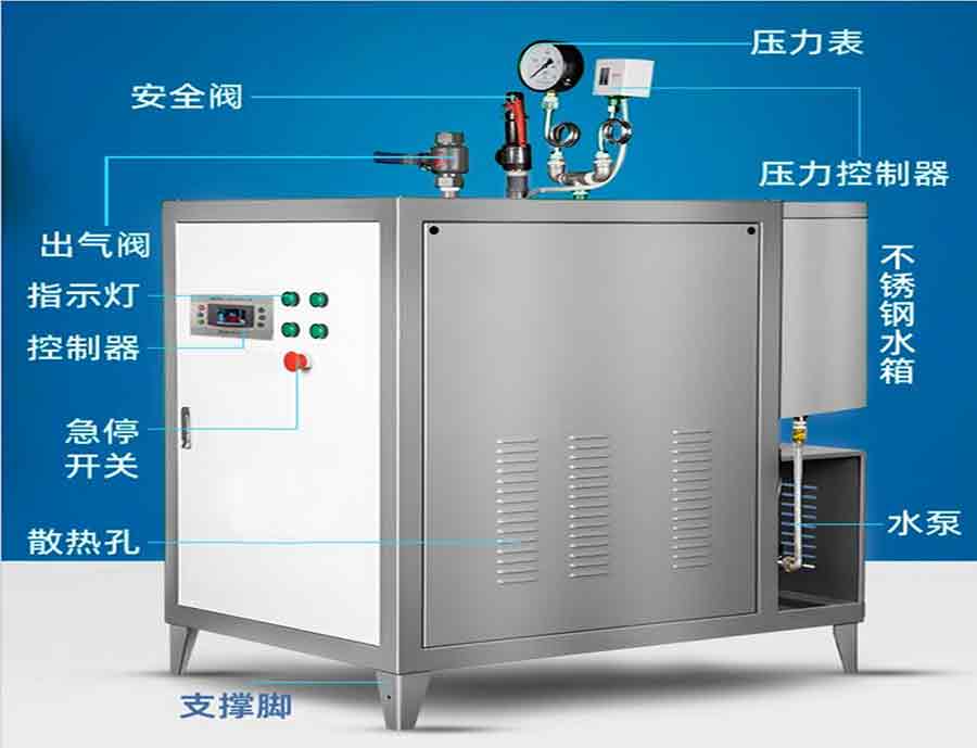 全预混燃气蒸汽发生器